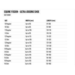 Equine Fusion Ultra Jogging hovsko, str 10, 2 stk
