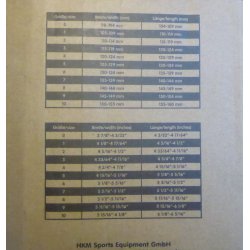 HKM hovsko, str 5, 1 stk